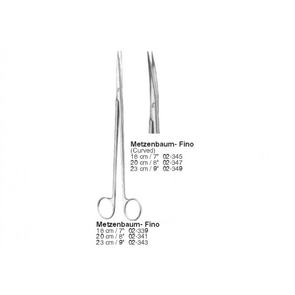 Scissors